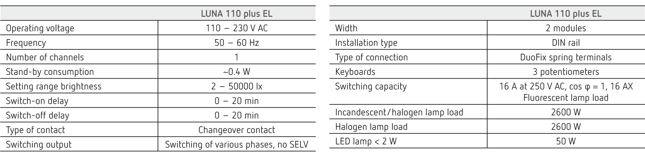 LUNA 110 plus EL