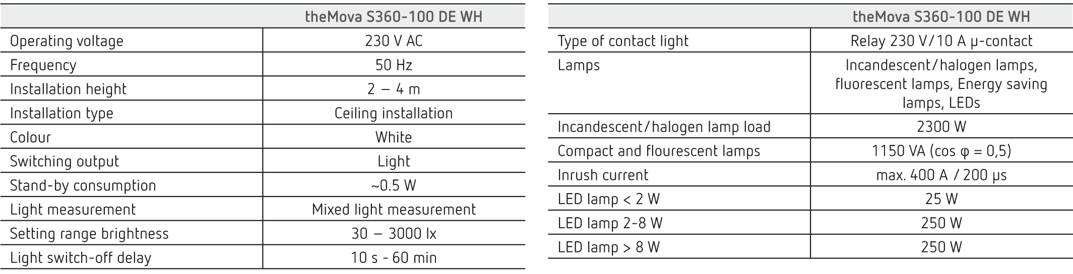 theMova S360-100 DE WH