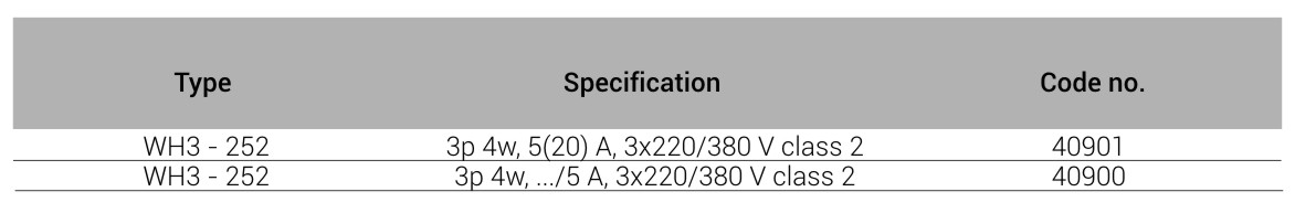 Electromechanical kWh Meter Series