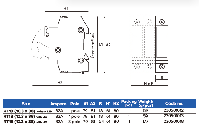 Cylindrical Fuse Bases