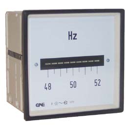 Frequency Meter LED
