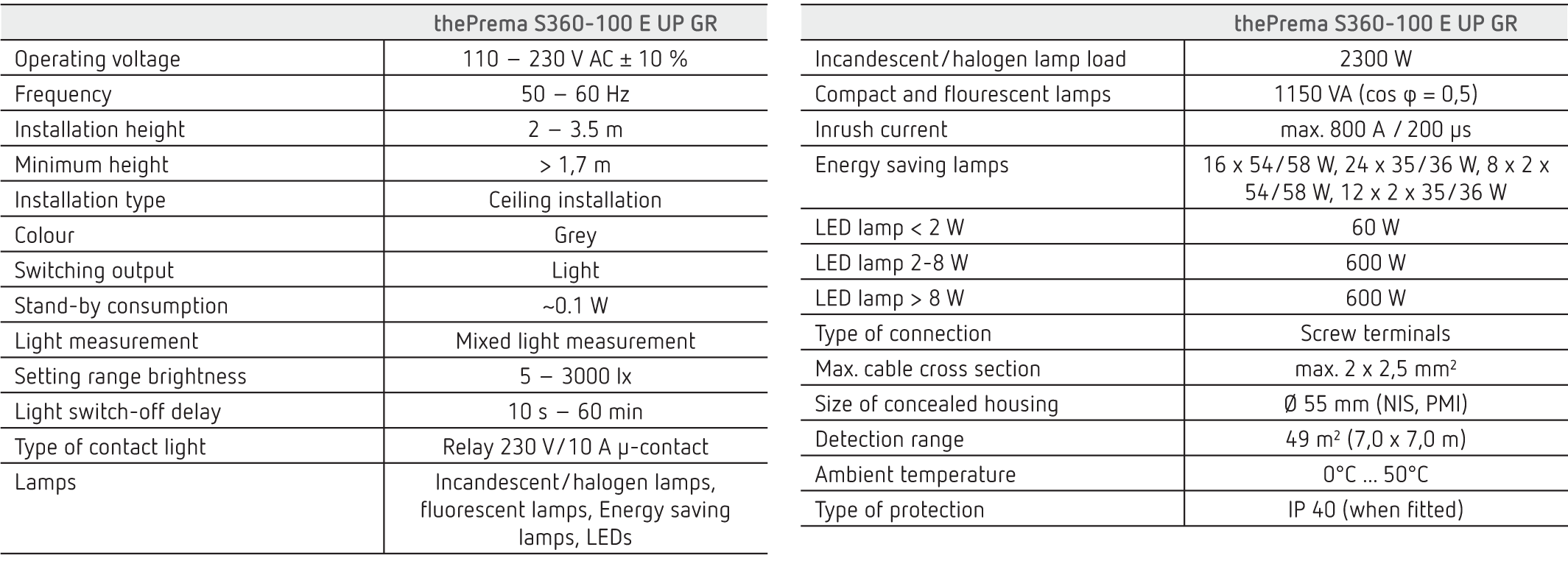 thePrema S360-100 E UP