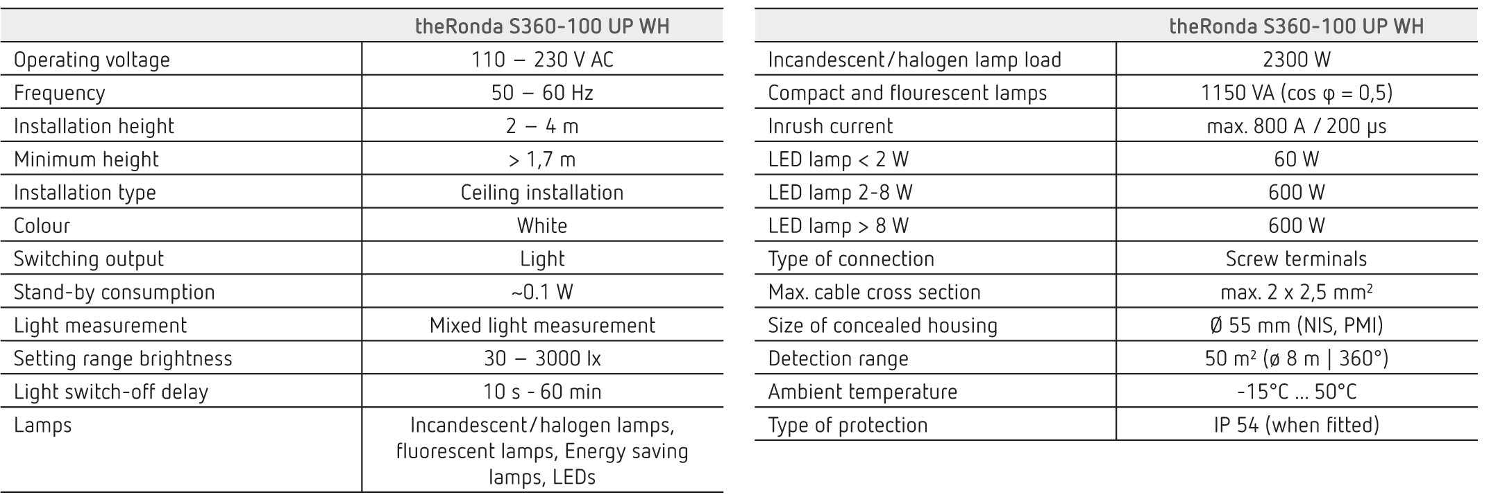 theRonda S360-100 UP WH