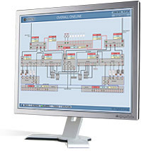 GE Power Management Control System