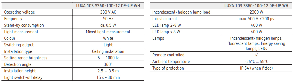 Luxa 103 S360-100-12