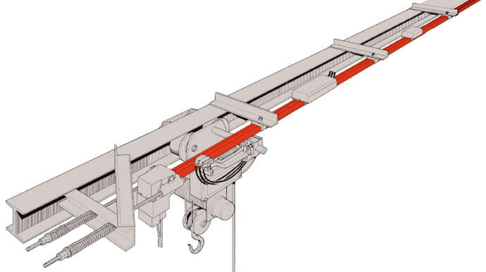 Insulated Trolley Systems