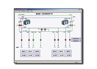 EnerVista | Device setup and document management toolset