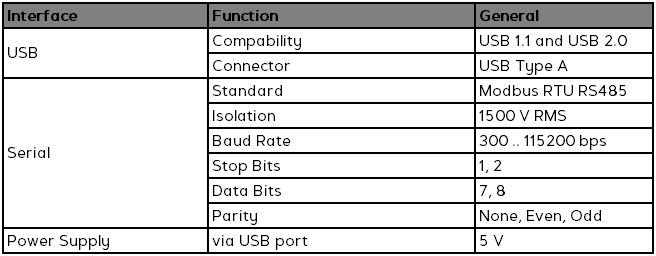 GAE UTG 485 Converter USB to RS485