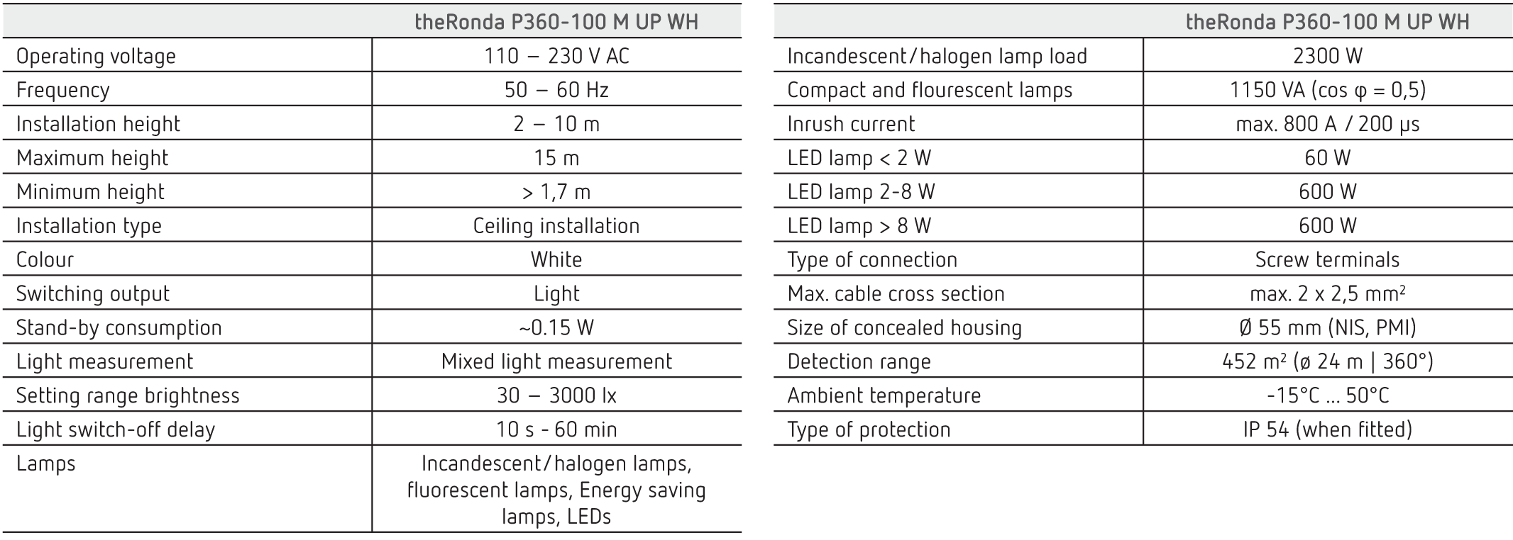 theRonda P360-100 M UP WH