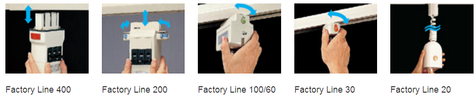 Factory Line Systems