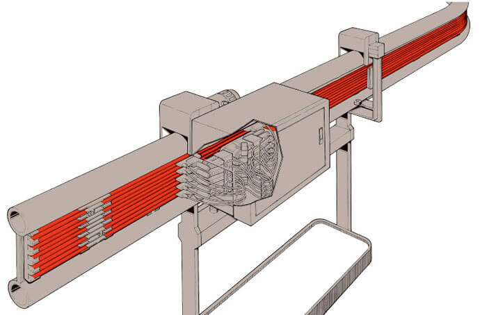 Insulated Trolley Systems