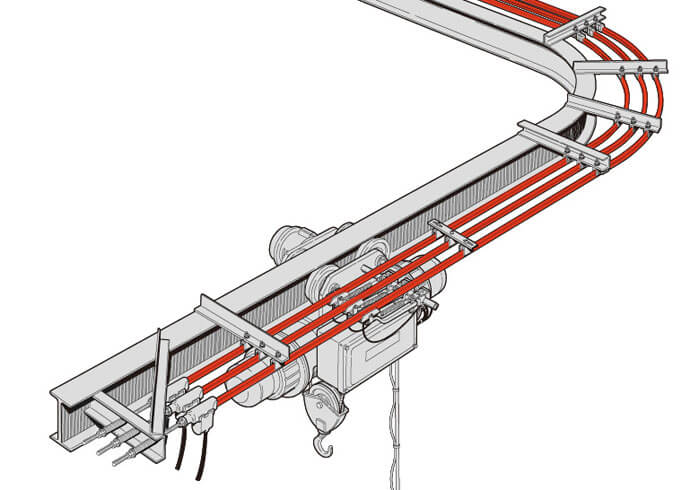 Insulated Trolley Systems