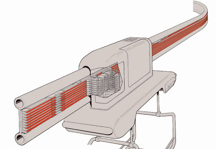 Insulated Trolley Systems