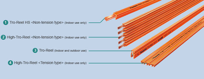 Insulated Trolley Systems