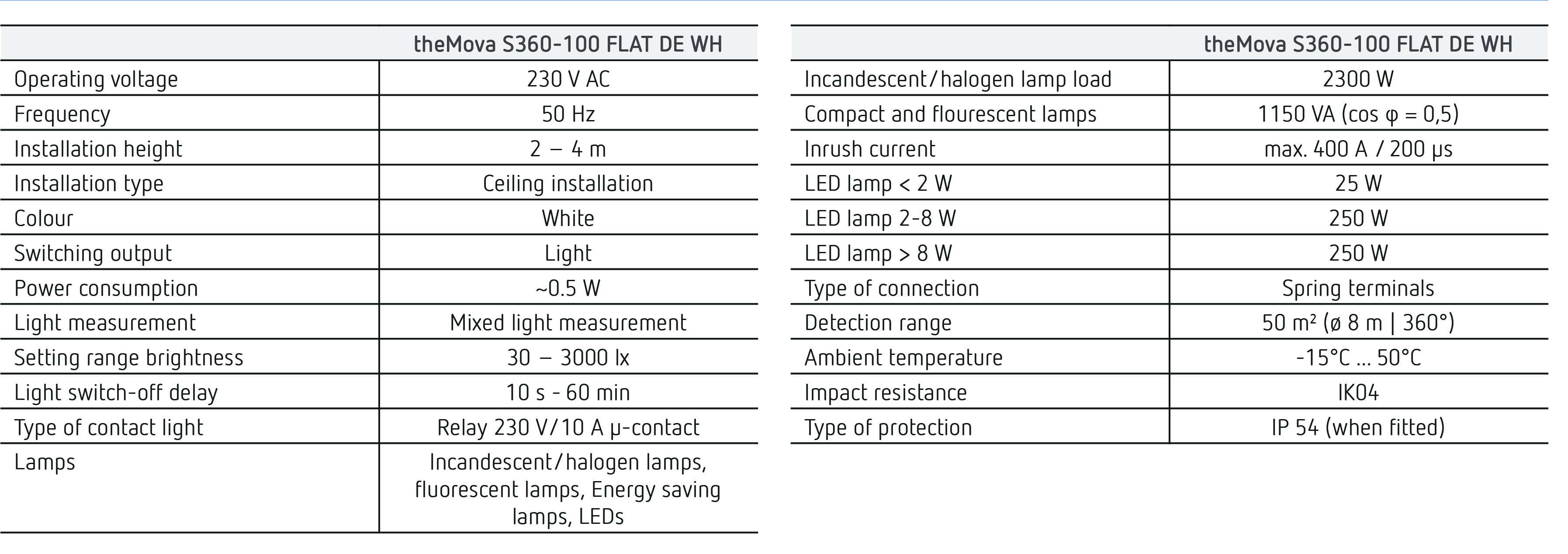 TheMova S360-100 FLAT