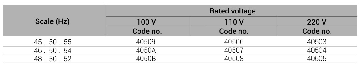 Frequency Meter Pointer