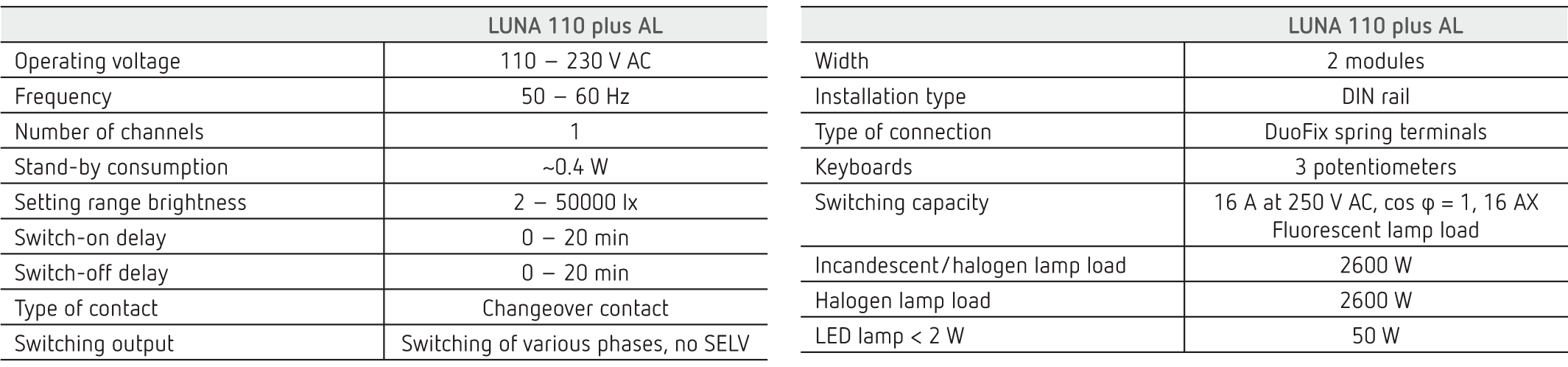 LUNA 110 plus AL