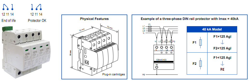 Surge Protector Device