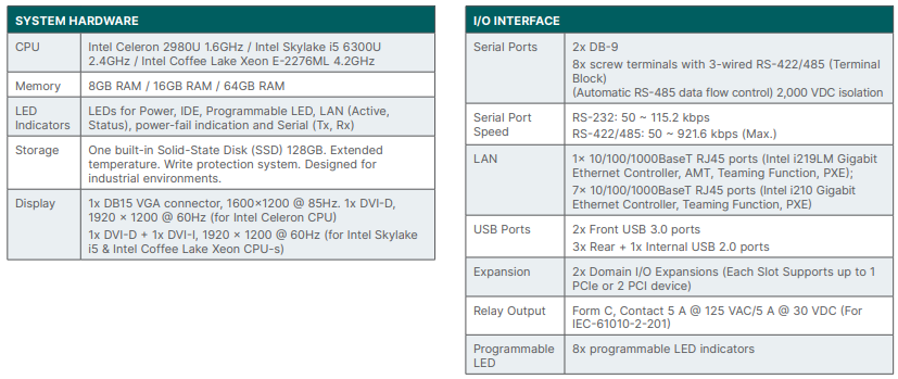 GE VERNOVA | GE VERNOVA POWER GATEWAY (GPG)