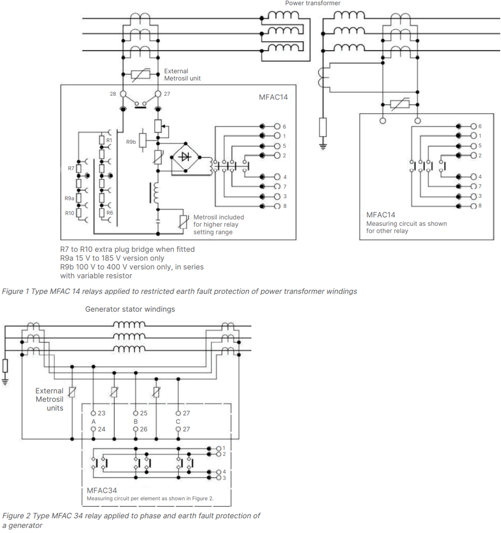 GE VERNOVA | HIGH IMPEDANCE BUS DIFFERENTIAL RELAY | MVAC
